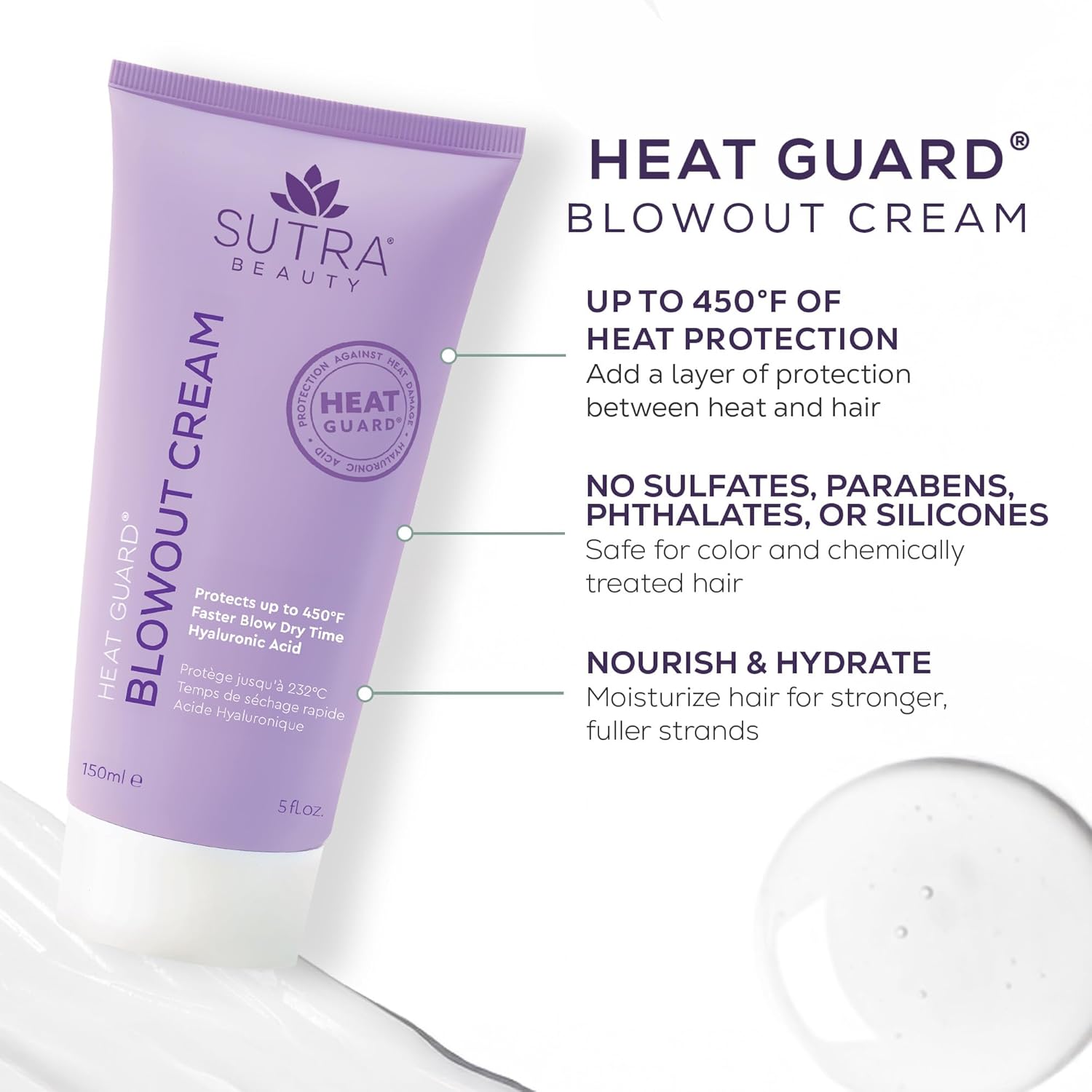 Heat Guard Blowout Cream
