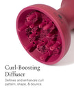 Diffuser Hair Dryer
