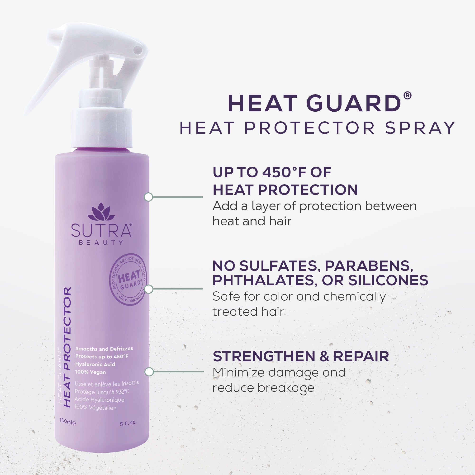 Heat Guard Heat Protector