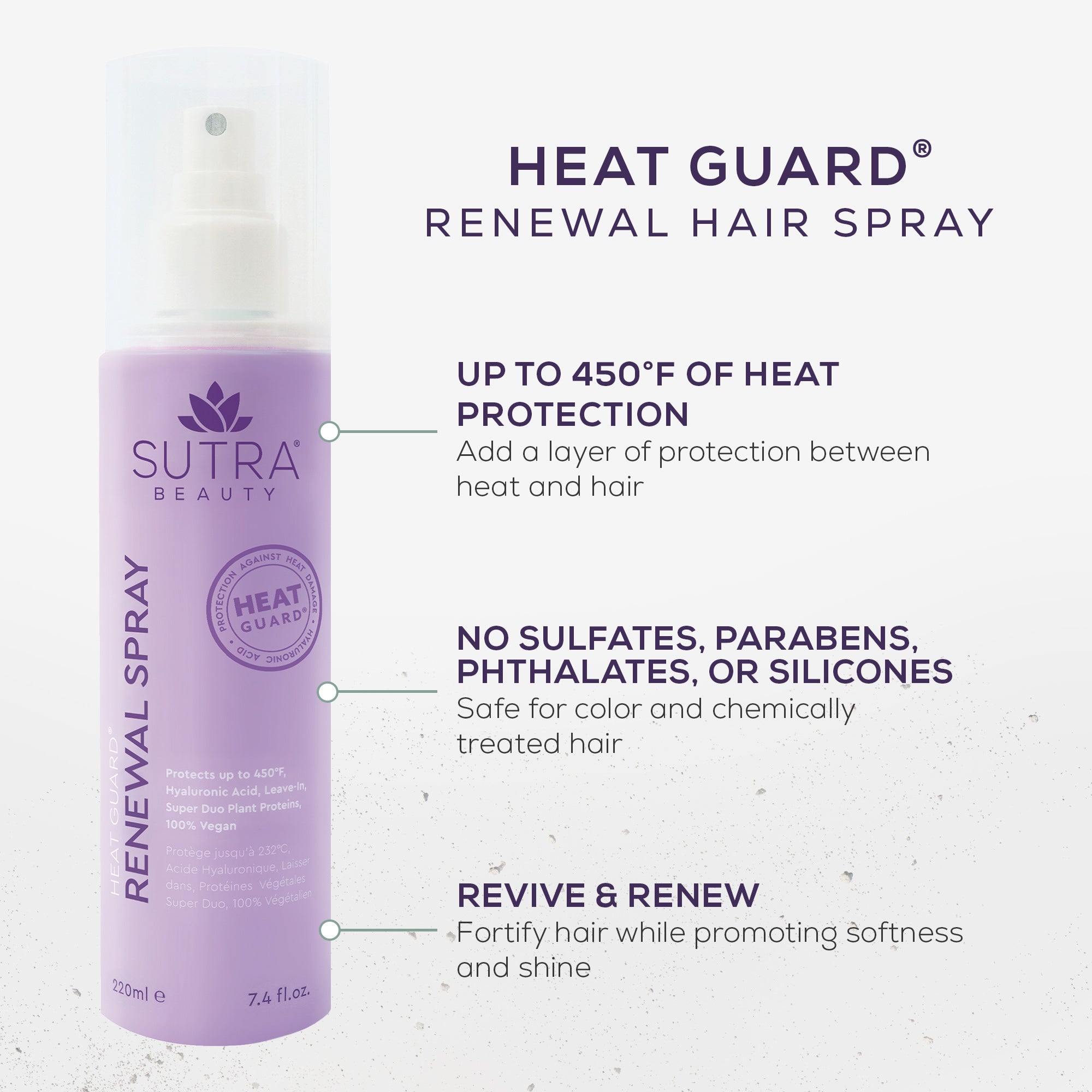 Heat Guard Renewal Spray
