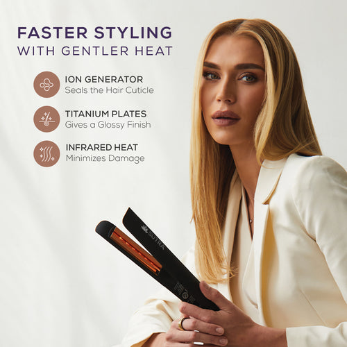 IR2 INFRARED Flat Iron - 1"